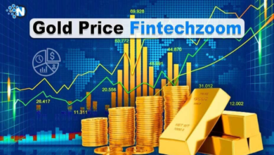 gold price fintechzoom