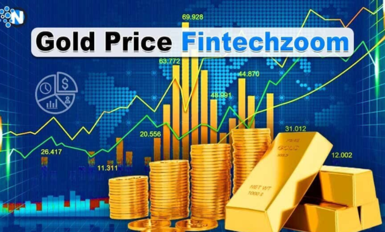 gold price fintechzoom